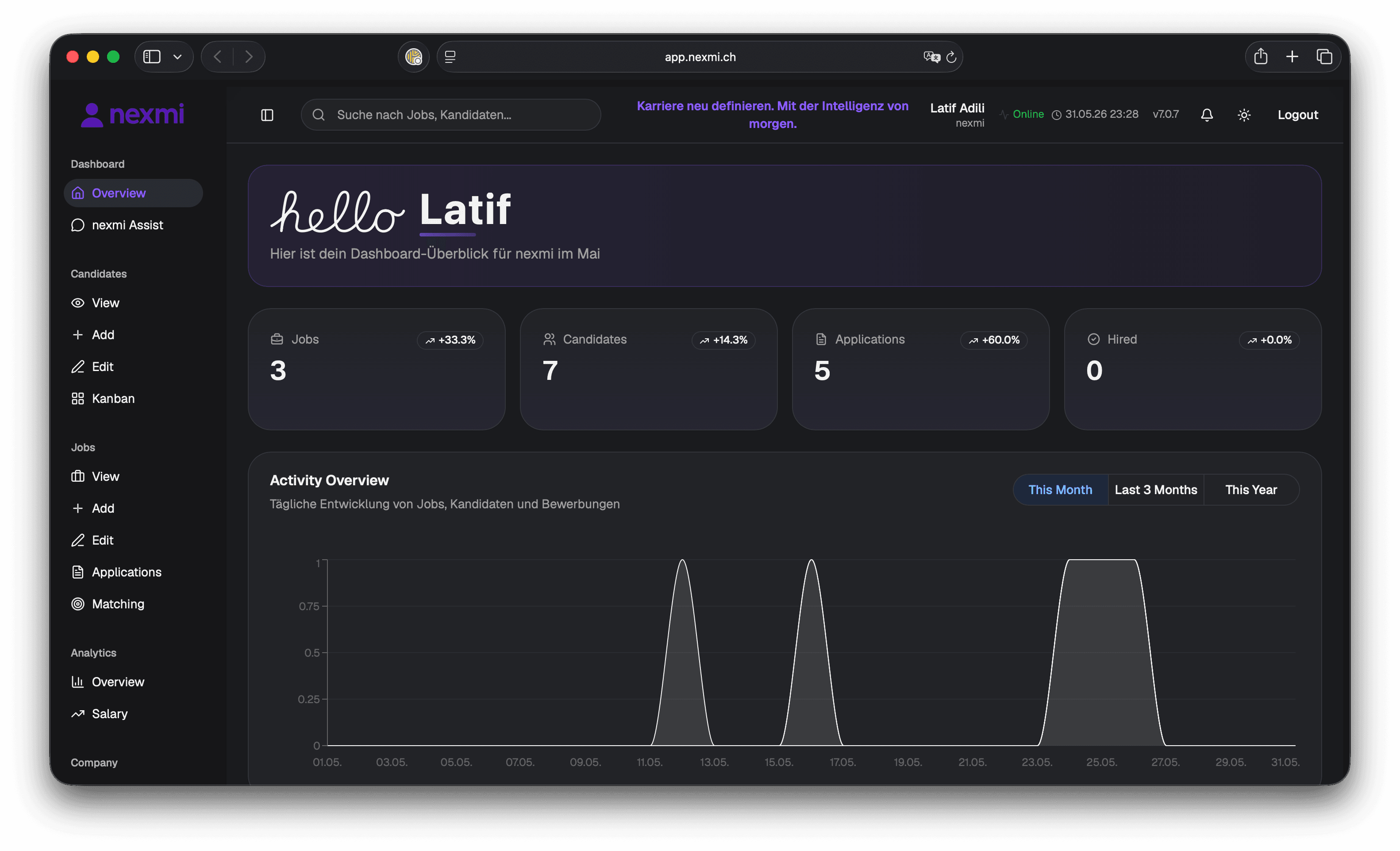 nexmi Dashboard - Dark Mode